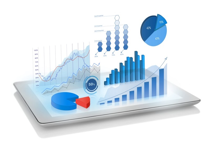 Data visualization - what are dashboards and how do they support the business