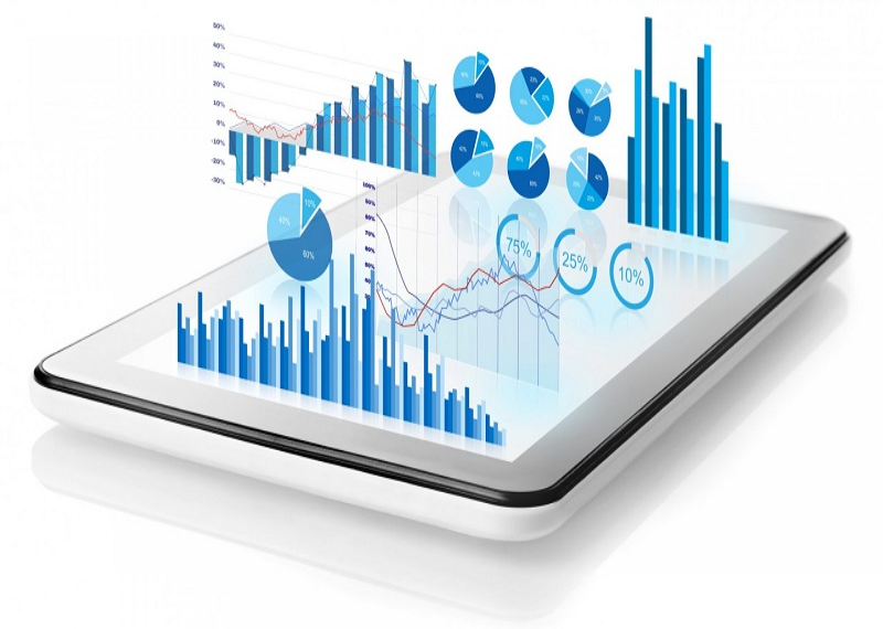 Datenvisualisierung - Art der Dashboards